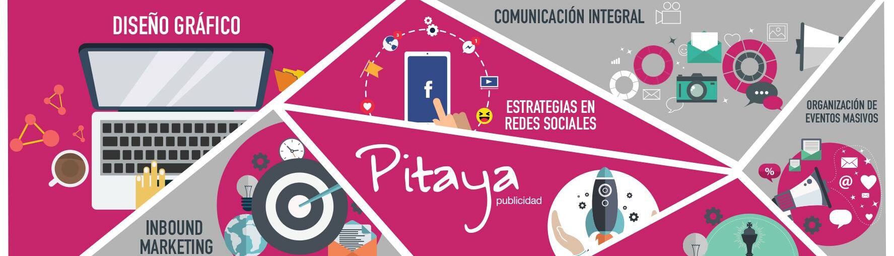 Agencia de Marketing Digital en Los Cabos